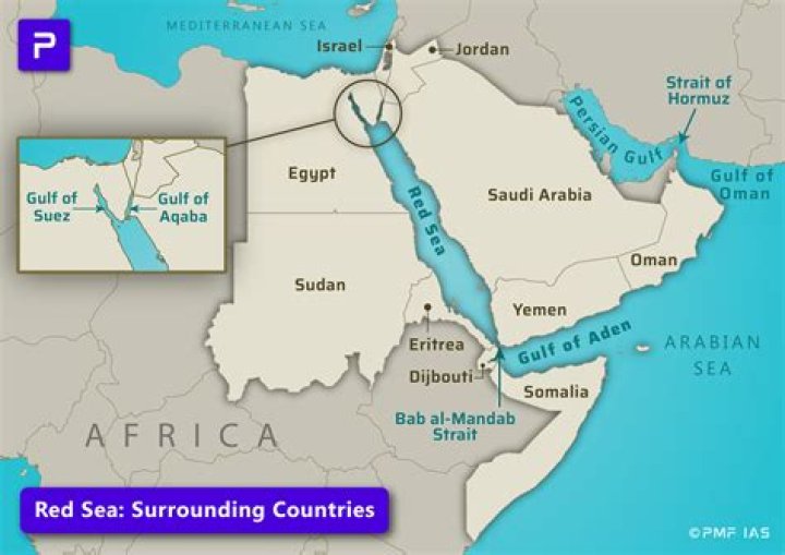 What does the Red Sea Crossing represent?