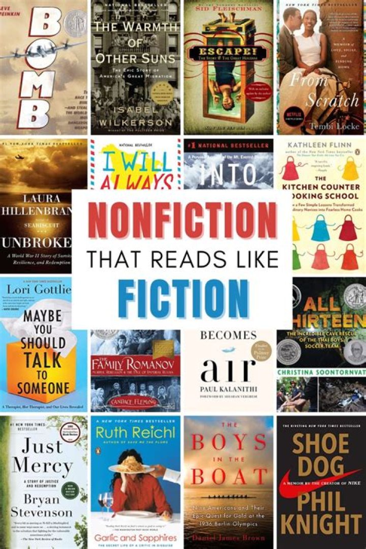What features does a non-fiction book have?