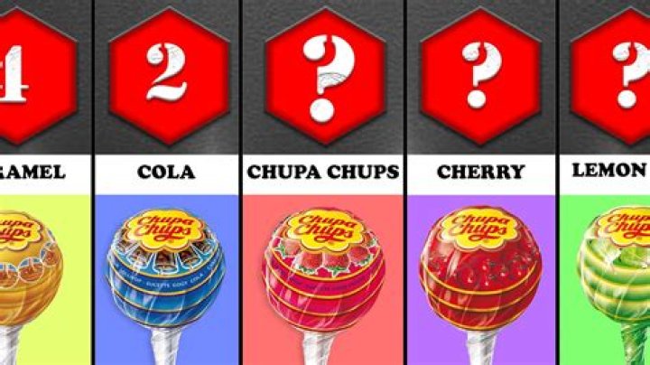 What Flavour is red candy?