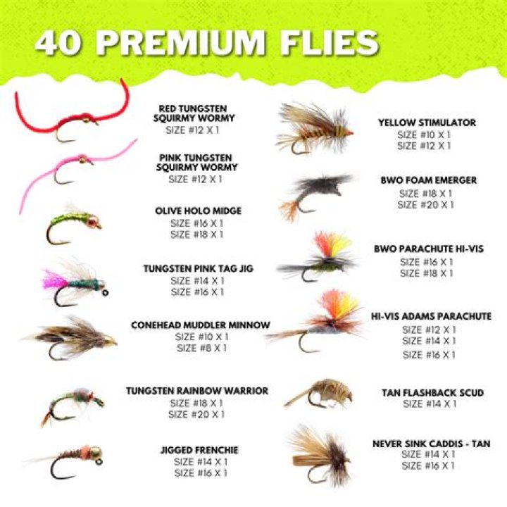 What flies should I use for rainbow trout?