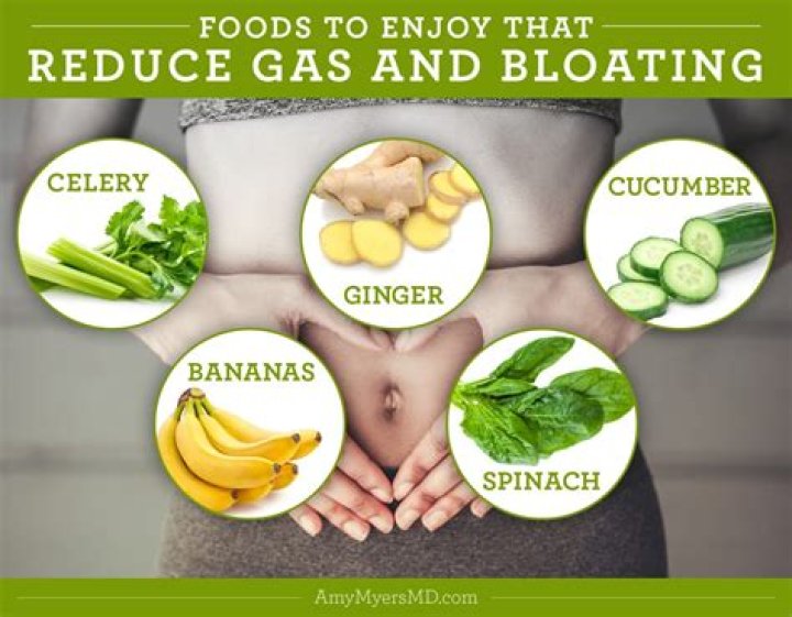 What foods bloat your stomach?