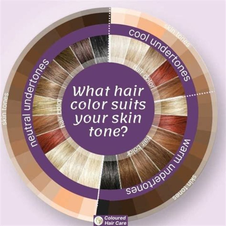 What hair color looks best for tan skin?
