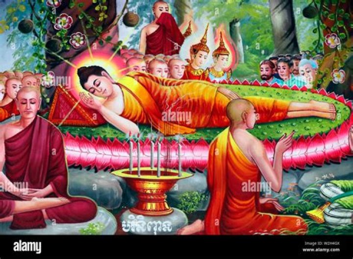 What happened following the death of Buddha
