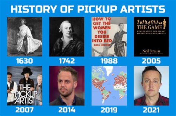 What happened to mystery from the pickup artist?