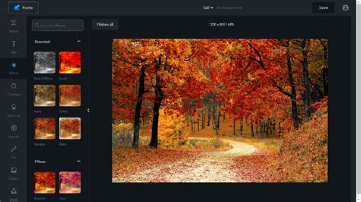 What happened to Picnik photo editing?