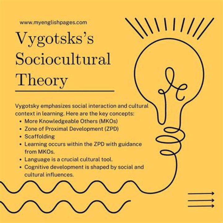 What happened to Vysotsky?