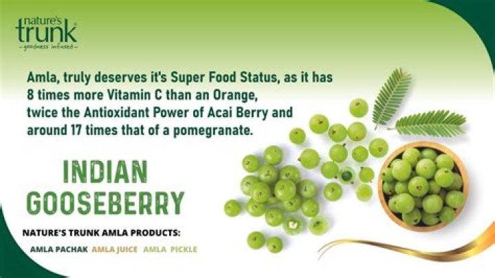 What happens if you eat amla daily?