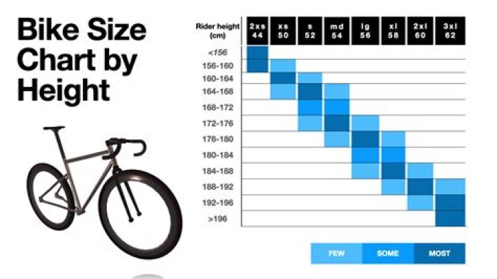 What height does a 28 inch bike fit?