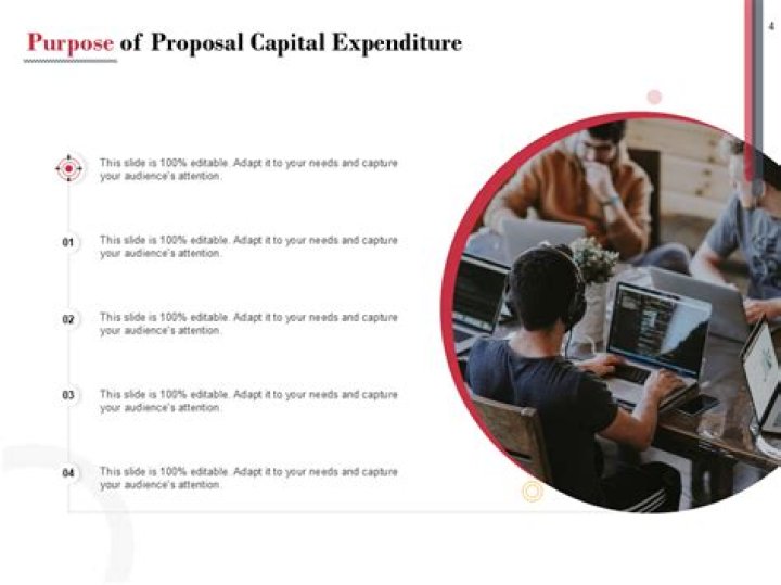 What is a capital expenditure proposal?