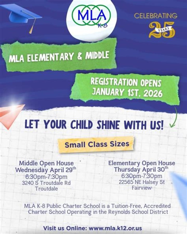 What is a charter school in Oklahoma