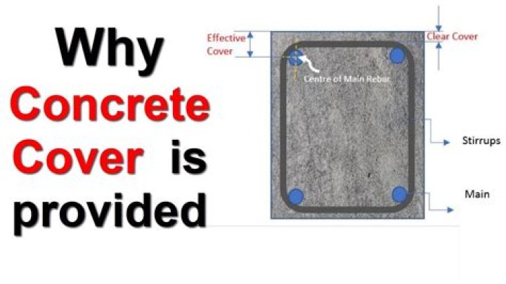 What is a concrete fastener