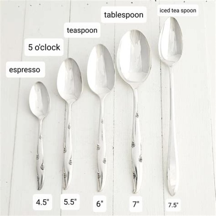 What is a dessert spoon size?