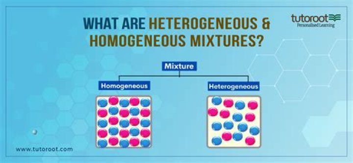 What is a heterogeneous mixture quizlet