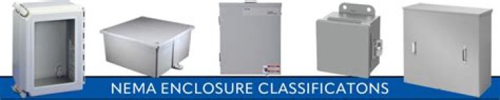 What is a NEMA 250 Type 1 enclosure?