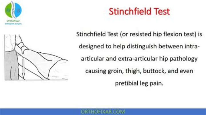 What is a positive stinchfield test