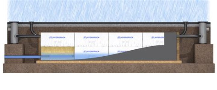 What is a pre attenuation pad?