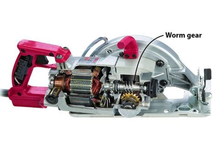 What is a worm drive saw