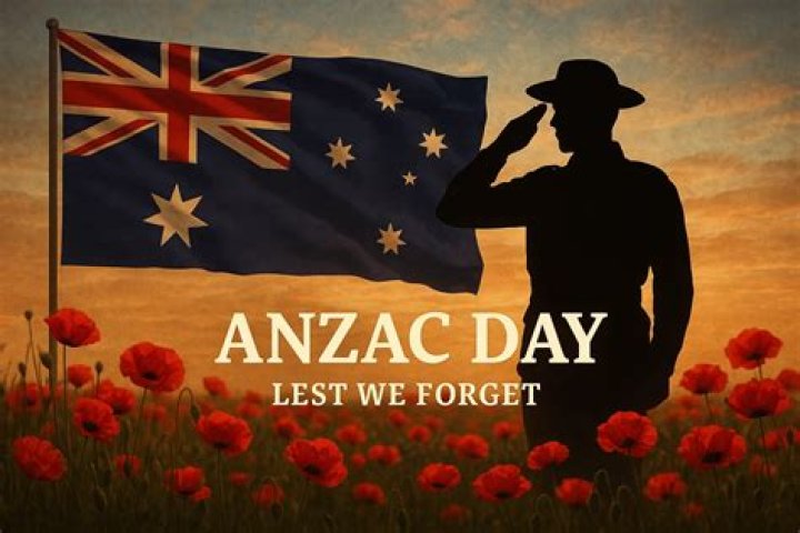 What is Anzac Day behind the news?