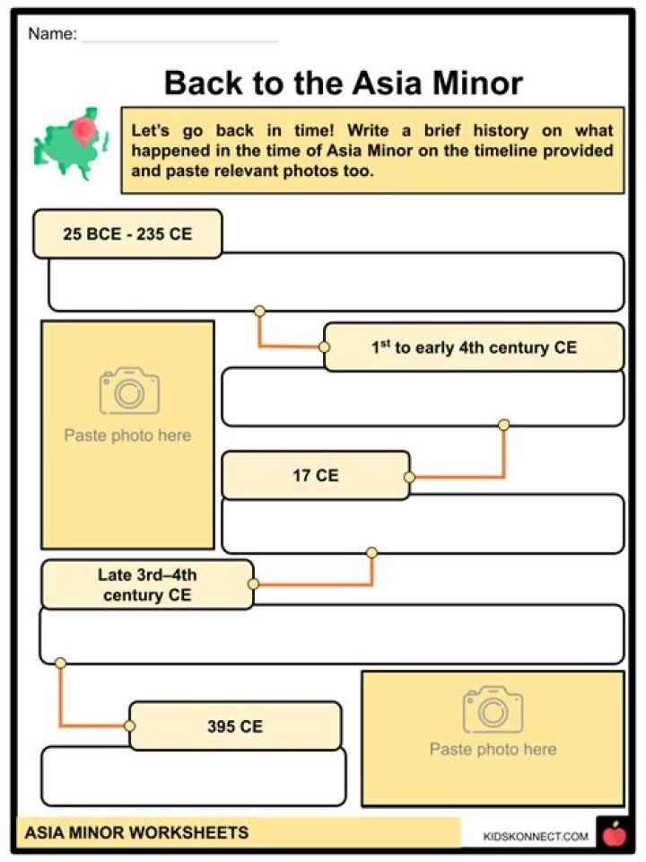 What is Asia Argento famous for?