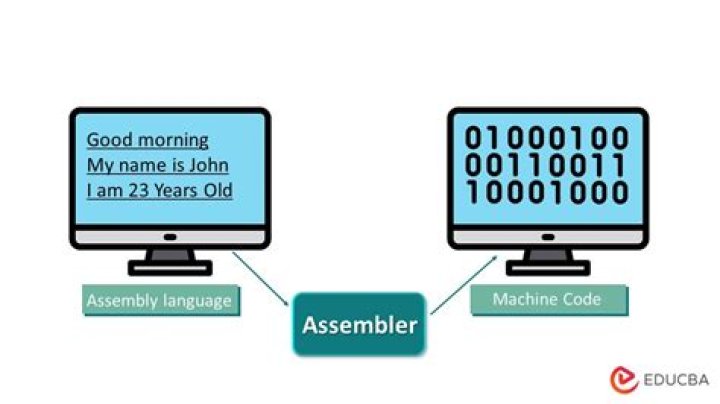 What is assembly language and why is it better than machine code?