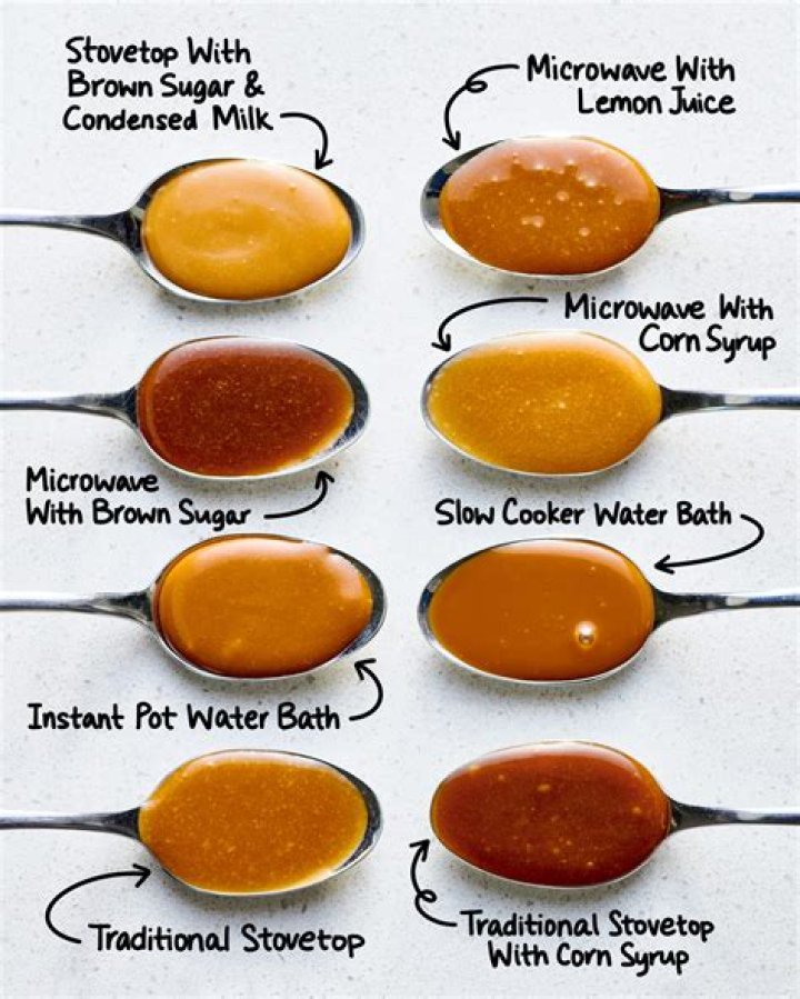 What is caramel made of?