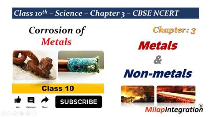 What is corrosion with Example Class 10?