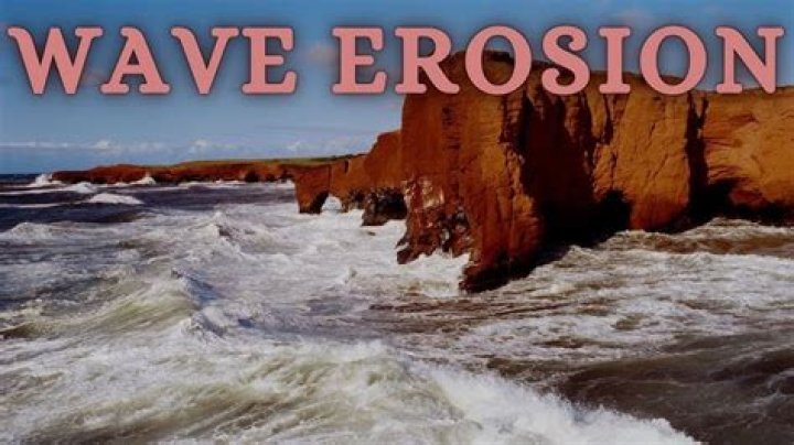 What is erosion by waves