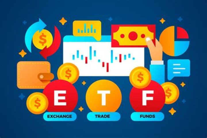 What is ETF Global?