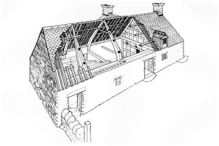What is Irish vernacular architecture?