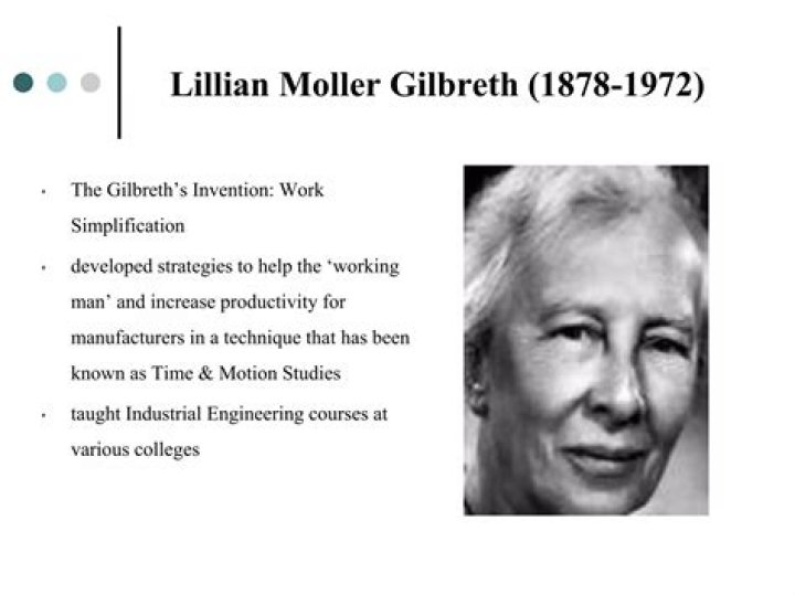 What is Lillian Moller Gilbreth most known for?