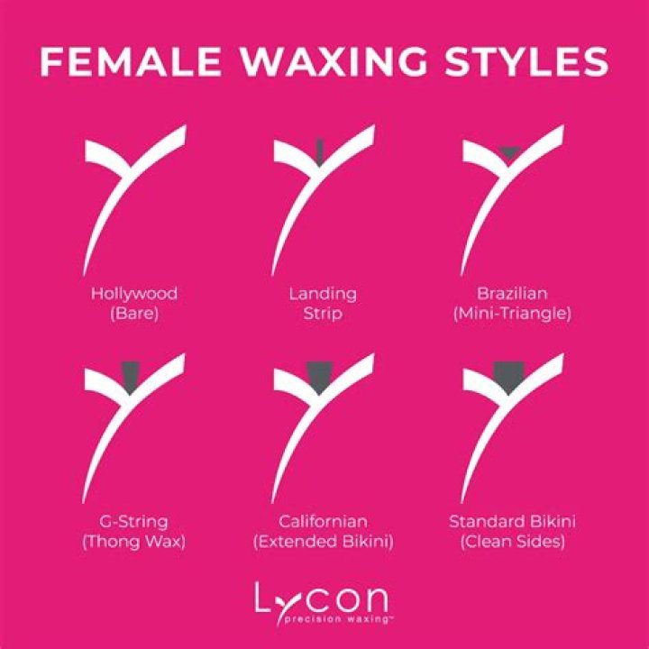 What is lycon wax made of?