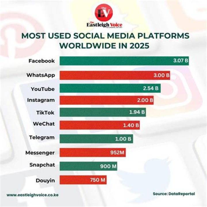 What is Mfcmapi used for?