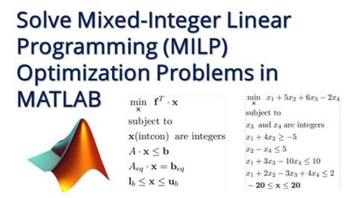 What is MILP optimization?