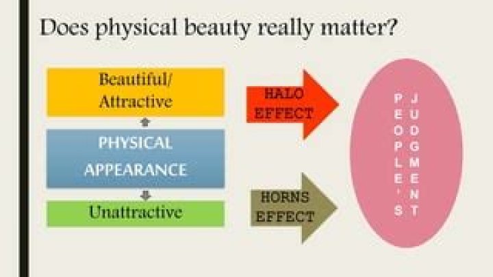 What is more important beauty or character?