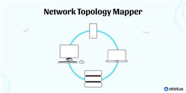 What is network topology mapper?