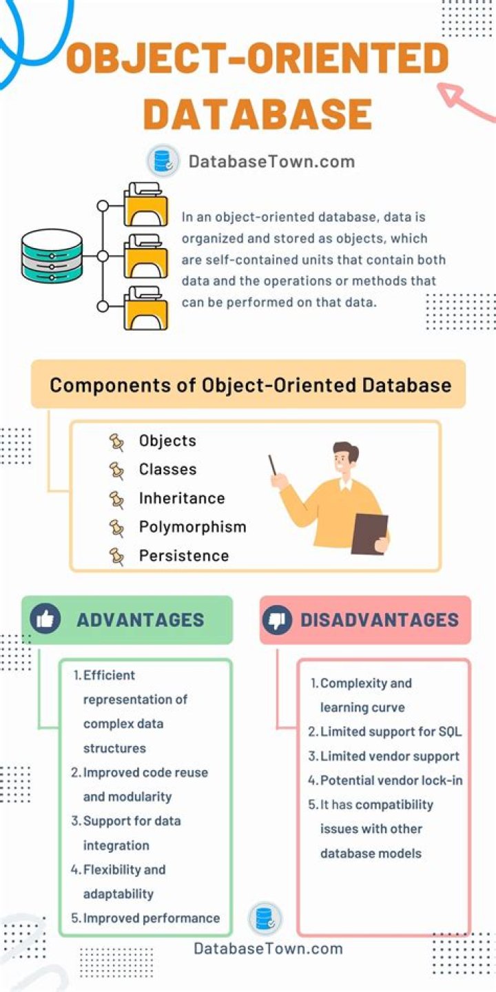 What is object type type in Oracle