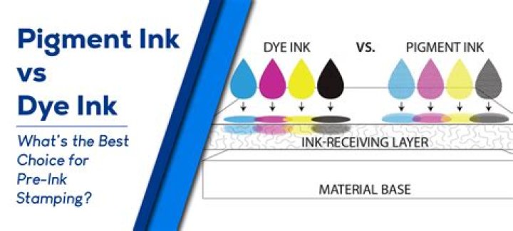 What is pigment ink for stamping