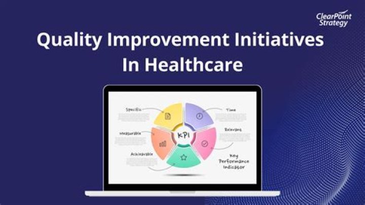 What is quality improvement process in healthcare?