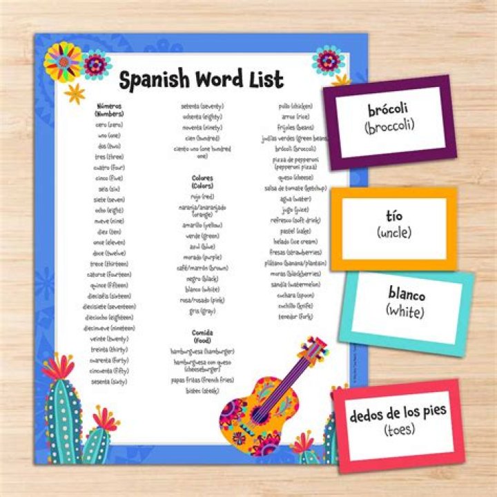 What is Spanish word for girl?