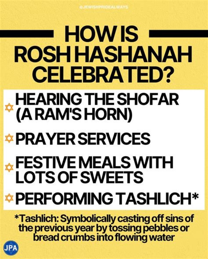What is Tashlich prayer?