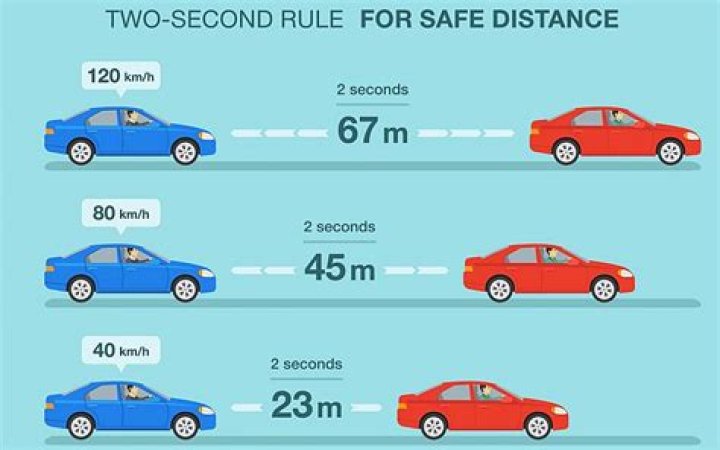 What is the 2 second following distance rule?