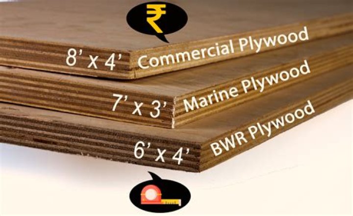 What is the actual size of a sheet of plywood?