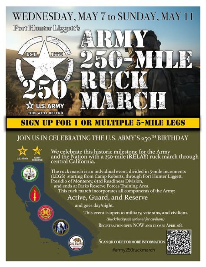 What is the Army standard for a 12 mile ruck march?
