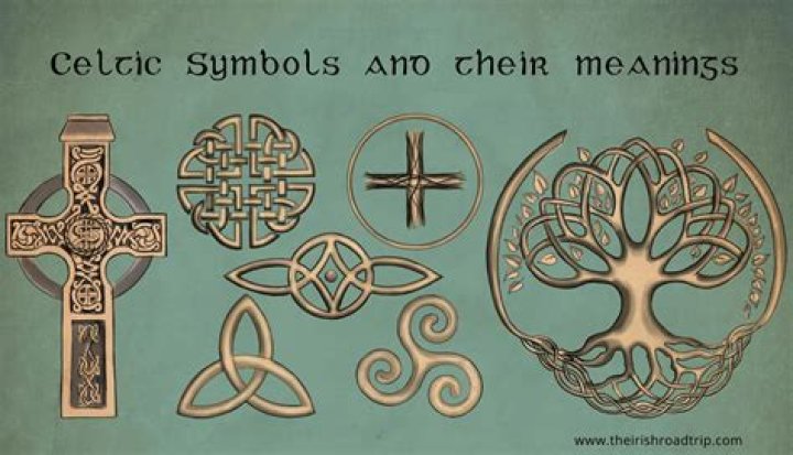 What is the Celtic symbol for mother?
