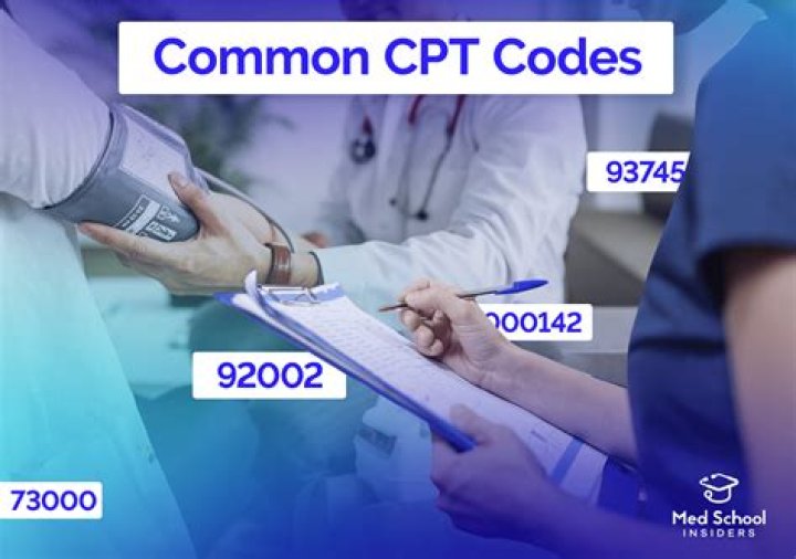 What is the CPT code for sedation