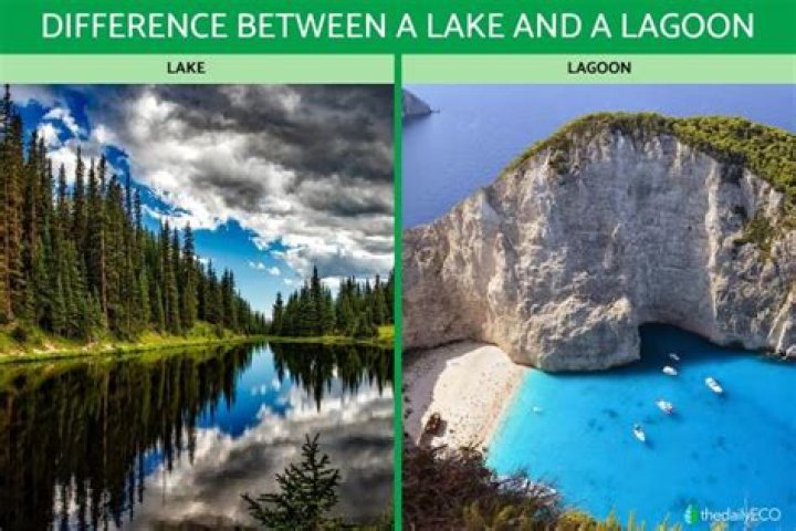 What is the difference between a lake and an inland sea?