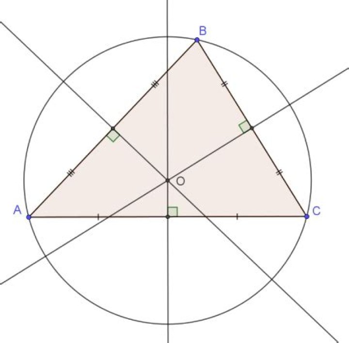 What is the first step in constructing a circumscribed circle around Triangle XYZ