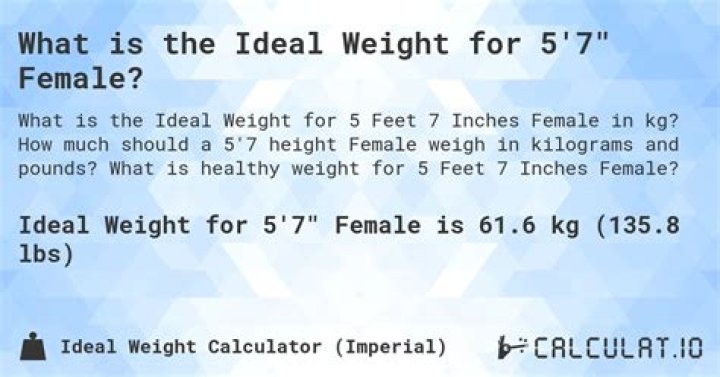 What is the ideal weight for 5 feet 3 inches female?