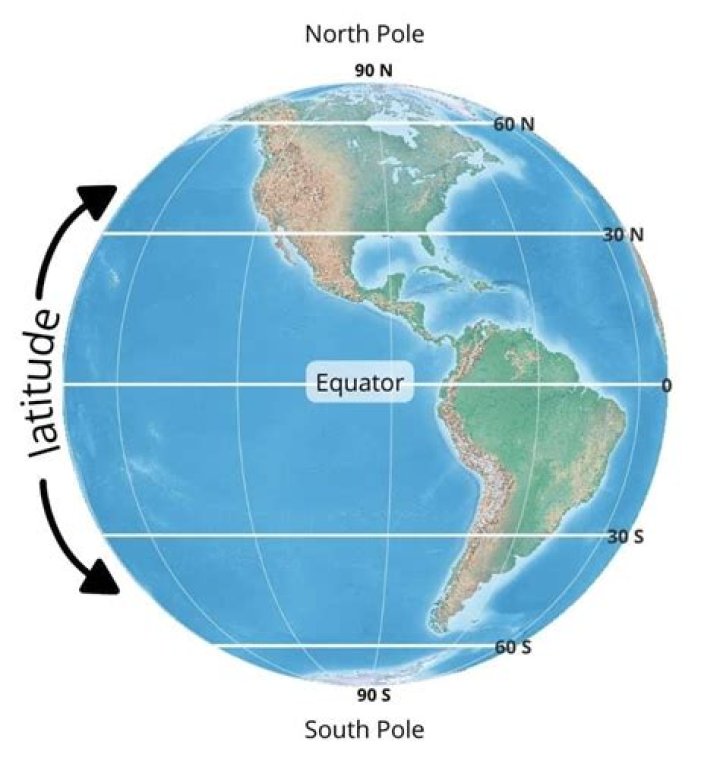 What is the latitudes and longitudes of South America?
