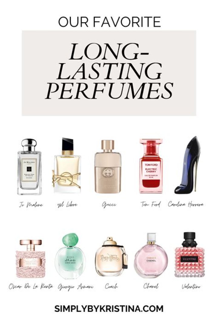 What is the longest smelling perfume?